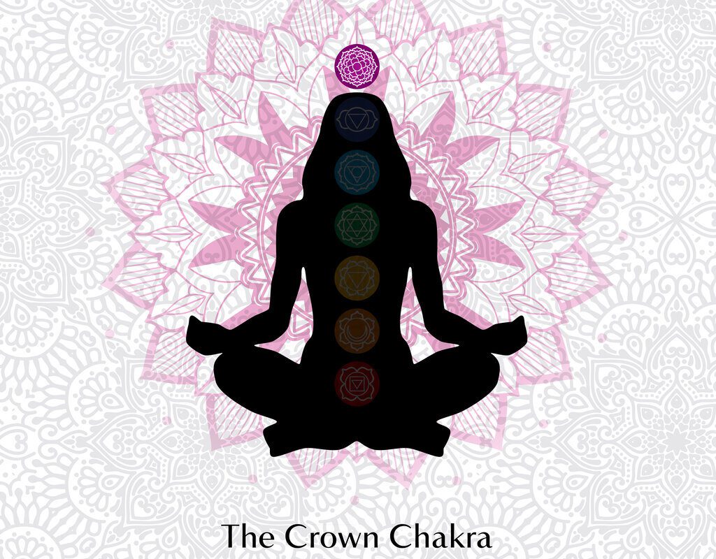 Wear Your Crown Chakra Today